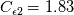 C_{\epsilon2}=1.83